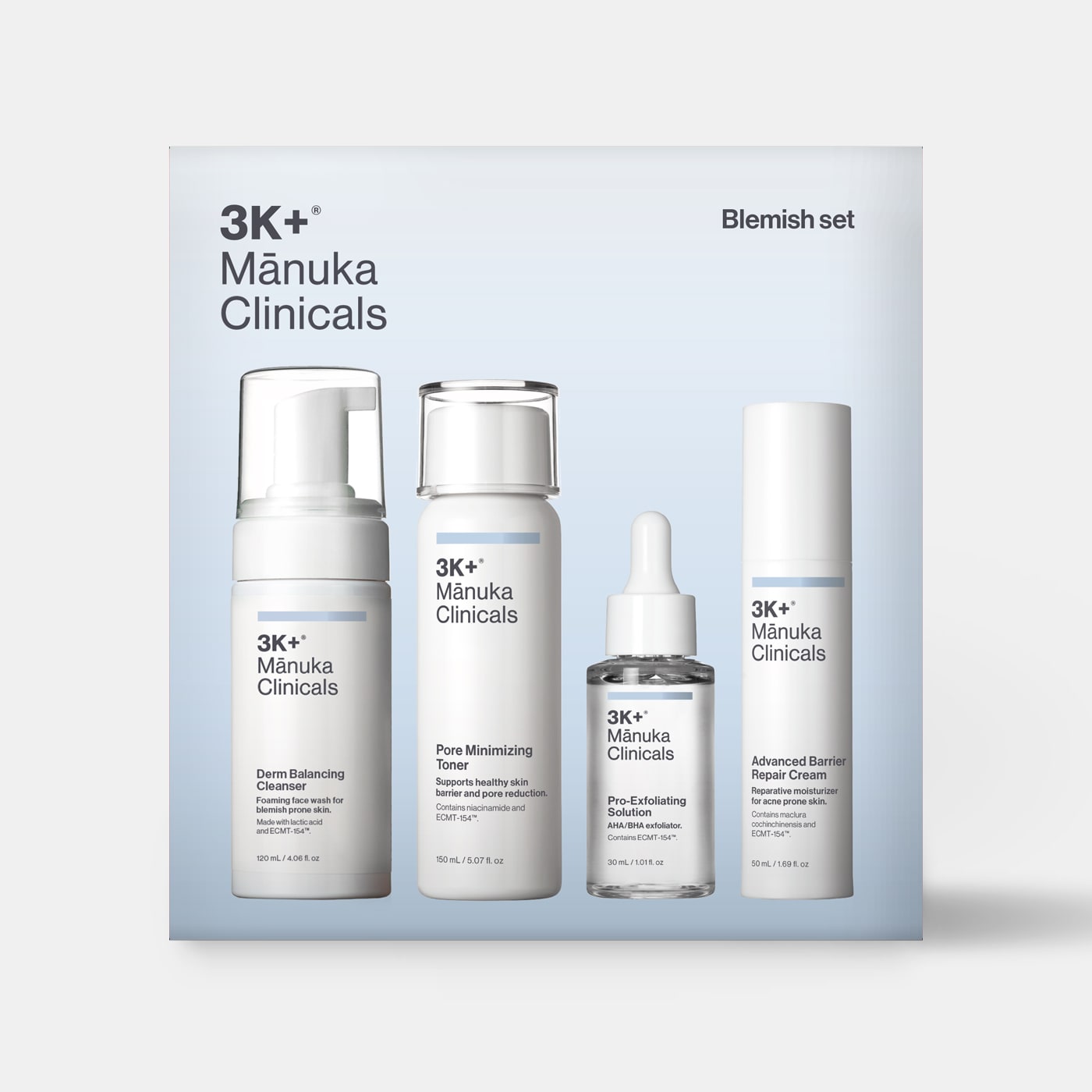 Blemish Set